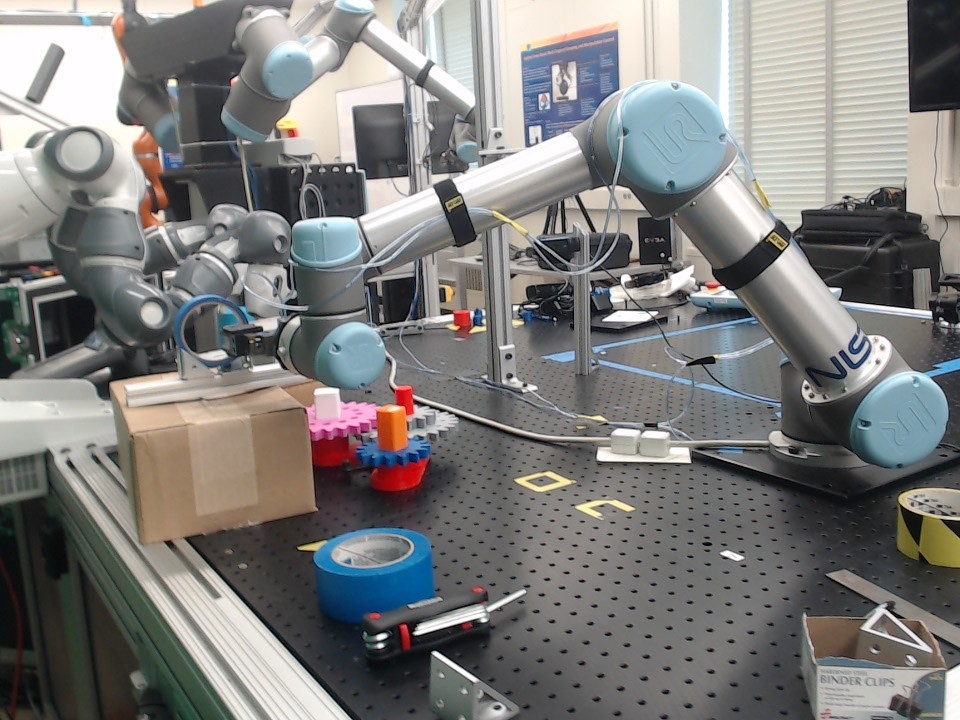 NIST Research